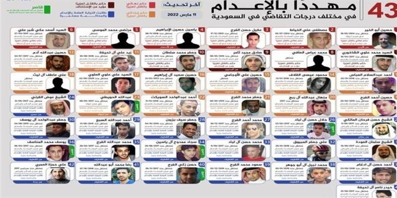 انجمن قلم ایران اعدام ۸۱ نفر توسط آل سعود را محکوم کرد