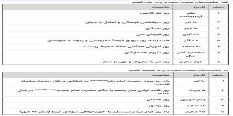 ۱۳ مناسبت جدید به تقویم ۱۴۰۳ اضافه شد